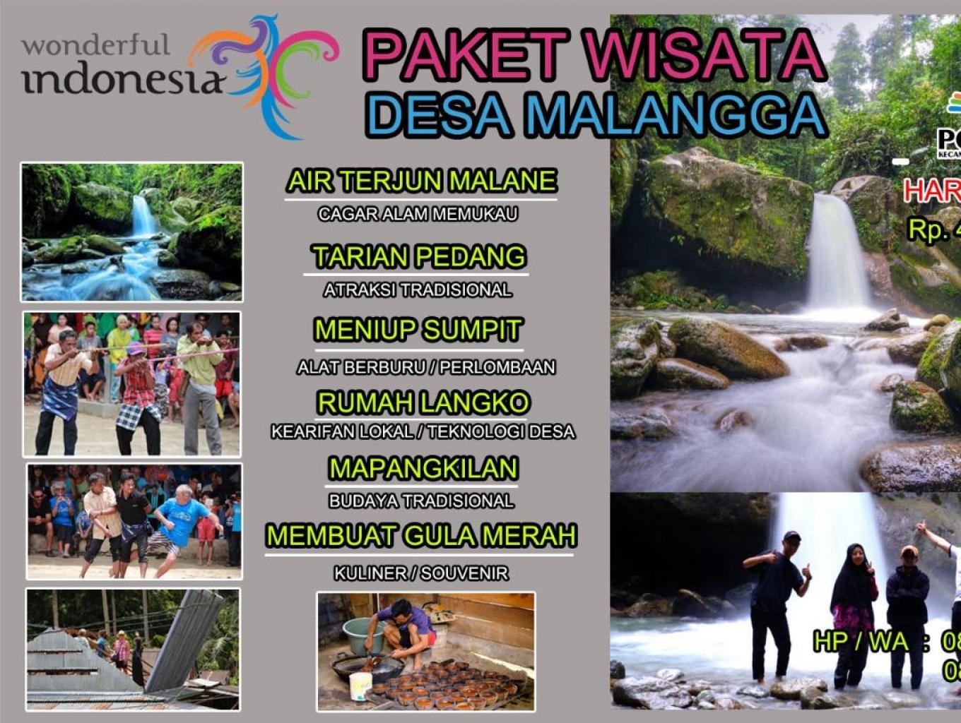 Wisata Edukasi Mengenal Kearifan Lokal